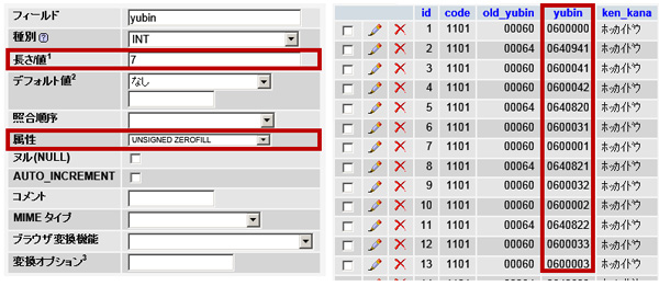 SQL(データベース)で数値の先頭のゼロを消さない方法