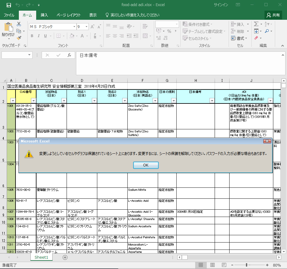 エクセル2016 シートの保護