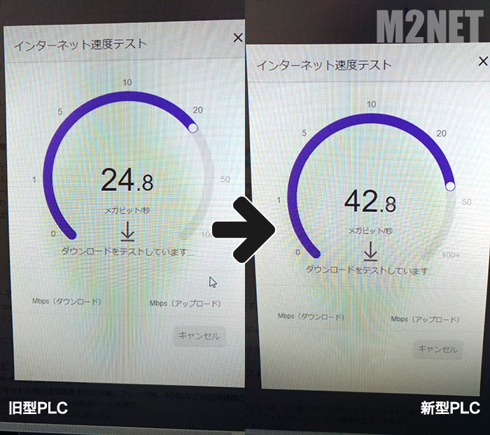 ネット速度アップ